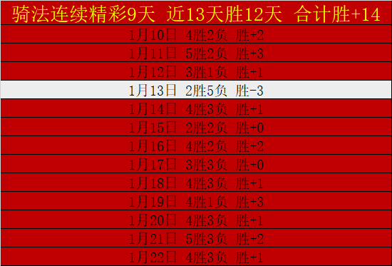 穆雷致命三,分击退约基,独揽,MG,MG平台,MG官网,MG,MG百家乐,MG