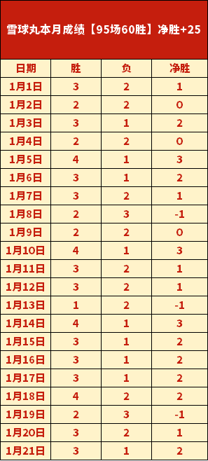 葡萄牙歐洲,盃冠軍陣容,MG电子,MG,MG平台,MG官网,MG,MG百家乐,MG