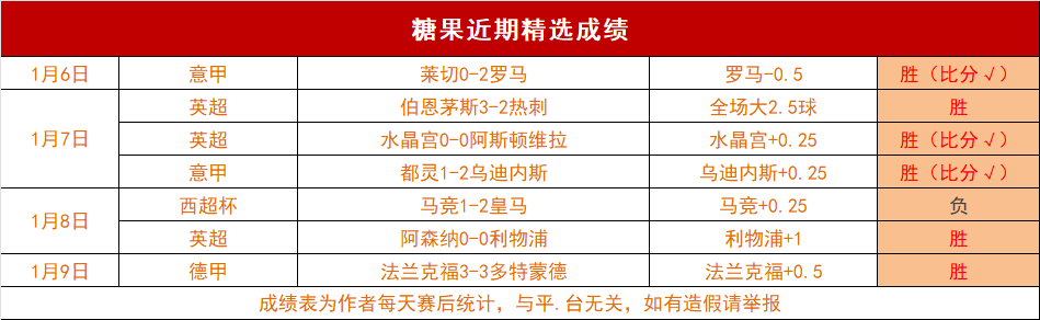 专栏,联赛胜负总,分解析及专,MG,MG平台,MG官网,MG,MG百家乐,MG