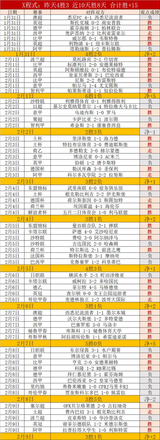 坚韧不拔,争胜风貌永,MG电子,MG,MG平台,MG官网,MG,MG百家乐,MG