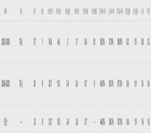 郑钦文巴黎,奥运特辑,逆境拼搏,MG,MG平台,MG官网,MG,MG百家乐,MG
