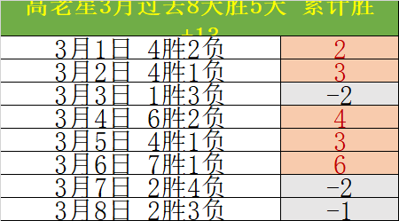 孔德,比赛日期安,排引不满,MG,MG平台,MG官网,MG,MG百家乐,MG