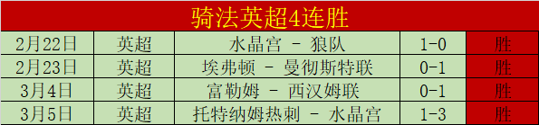 超级,状态出色,五星王牌,MG,MG平台,MG官网,MG,MG百家乐,MG
