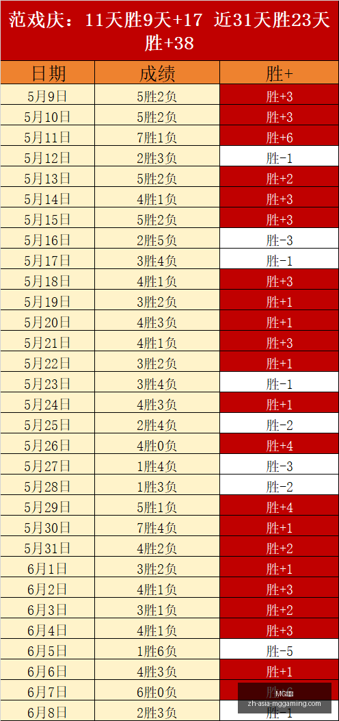 西篮甲深度,解析,场命中,MG电子官网,MG电子App,MG电子真人,MG电子平台,MG电子下载