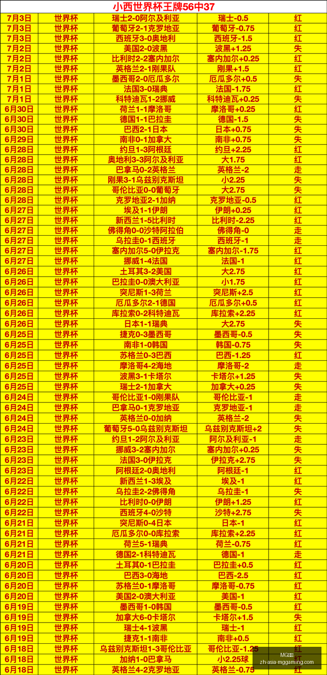 年法国世界,齐达内技术,巅峰,MG电子官网,MG电子App,MG电子真人,MG电子平台,MG电子下载