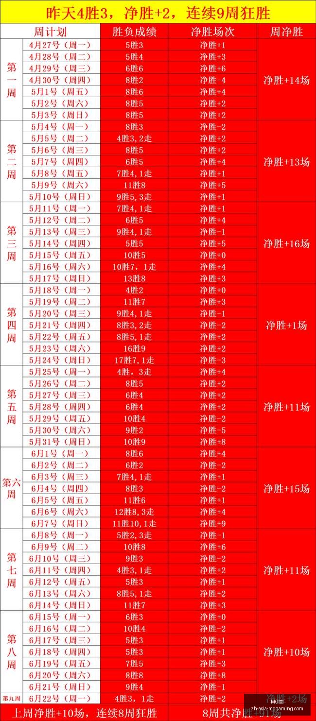 电子,MG电子,MG电子官网,MG电子官网,MG电子App,MG电子真人,MG电子平台,MG电子下载
