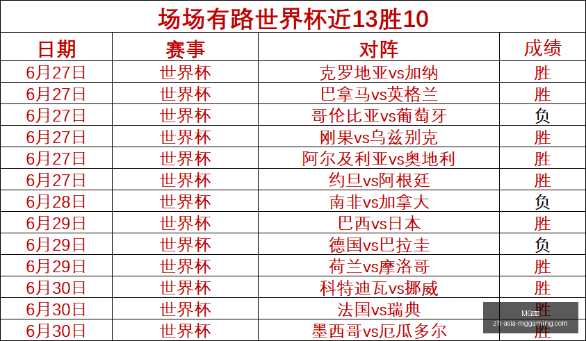 电子,电子官网数,据冲到,MG电子官网,MG电子App,MG电子真人,MG电子平台,MG电子下载