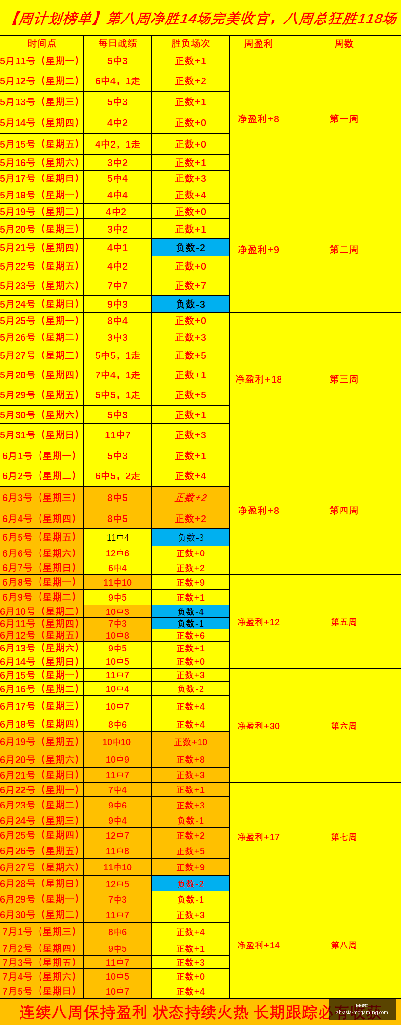 电子,MG电子,MG电子官网,MG电子官网,MG电子App,MG电子真人,MG电子平台,MG电子下载