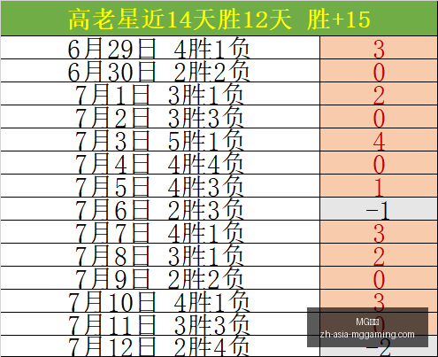 电子,MG电子,MG电子官网,MG电子官网,MG电子App,MG电子真人,MG电子平台,MG电子下载