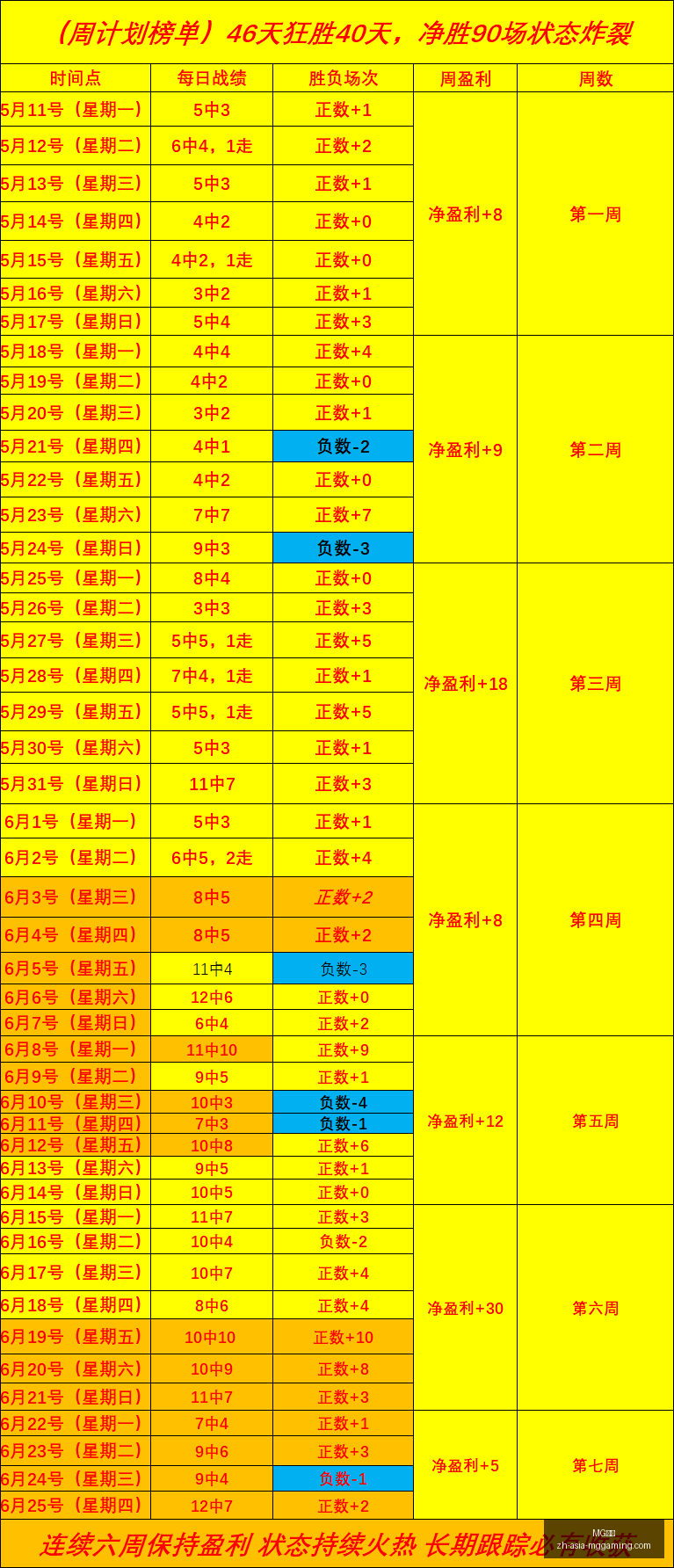 电子,MG电子,MG电子官网,MG电子官网,MG电子App,MG电子真人,MG电子平台,MG电子下载