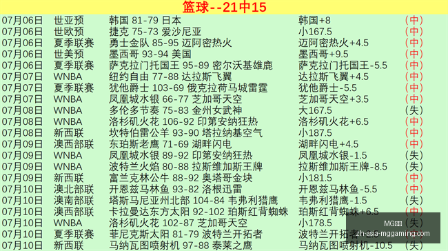 电子,电子官网风,向突变争议,MG电子官网,MG电子App,MG电子真人,MG电子平台,MG电子下载