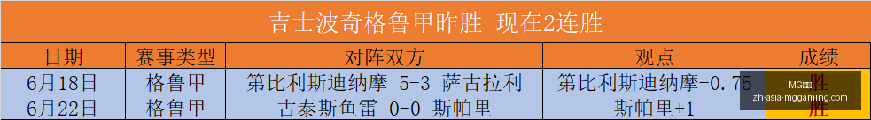 电子,MG电子,MG电子官网,MG电子官网,MG电子App,MG电子真人,MG电子平台,MG电子下载