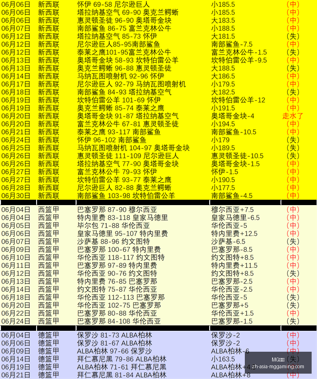 电子,MG电子,MG电子官网,MG电子官网,MG电子App,MG电子真人,MG电子平台,MG电子下载