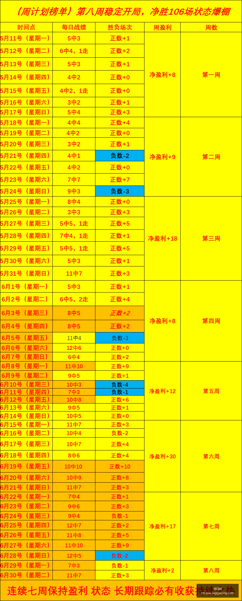 电子,MG电子,MG电子官网,MG电子官网,MG电子App,MG电子真人,MG电子平台,MG电子下载