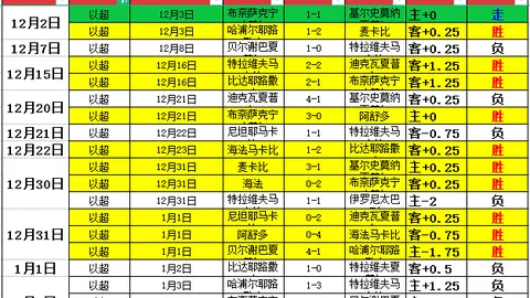 “亚特兰大或与国米、那不勒斯争夺意甲冠军宝座”