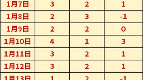 亚冬会B组男子1500米短道速滑决赛