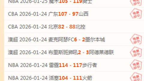 伯明翰主场强势出击，能否延续英冠不败传奇？