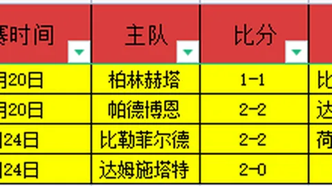 近三天NBA专家精准预测：掘金对阵湖人解析