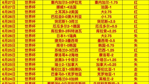 06年法国世界杯，齐达内技术巅峰：大罗亲述齐祖神级表现