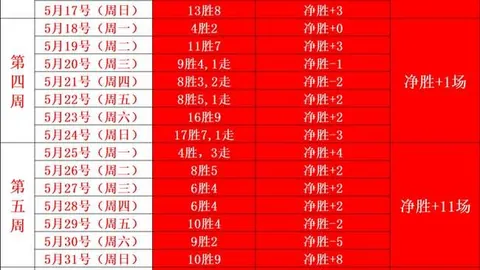 电子 084050 87