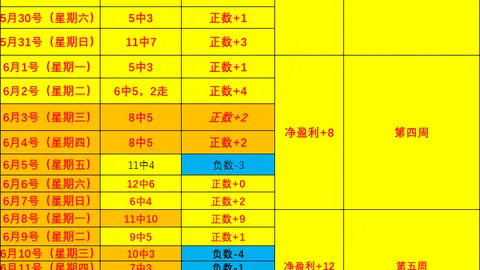 电子 092019 03