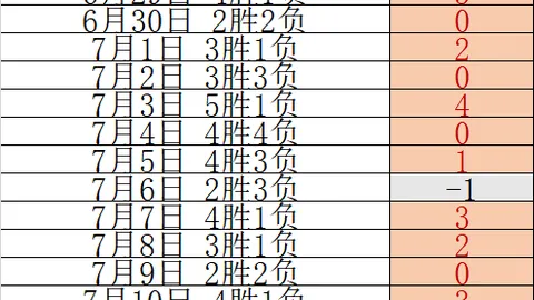电子 092934 96