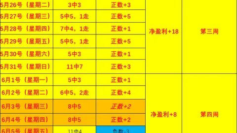 电子 094557 6