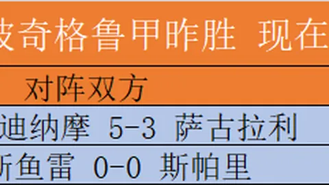 电子 095350 7