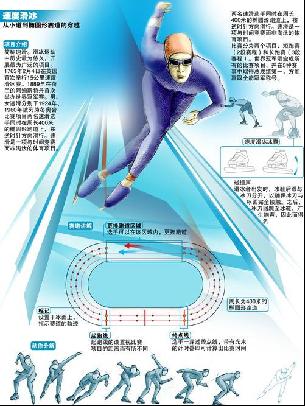 因未能恢复