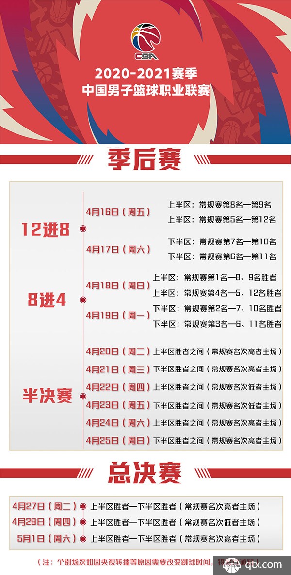 外部支持